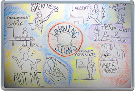 Title: Warning Signs - Description: White board illustration of various warning signs with simple stick-figure illustrations of disinterest at work, self-greatness, absence and lateness, safety issues, poor team habits, anger problems, frequent complaints, forgetfullness, and making excuses. These illustrations surrround a circle in the middle of the board which says "Warning Signs."